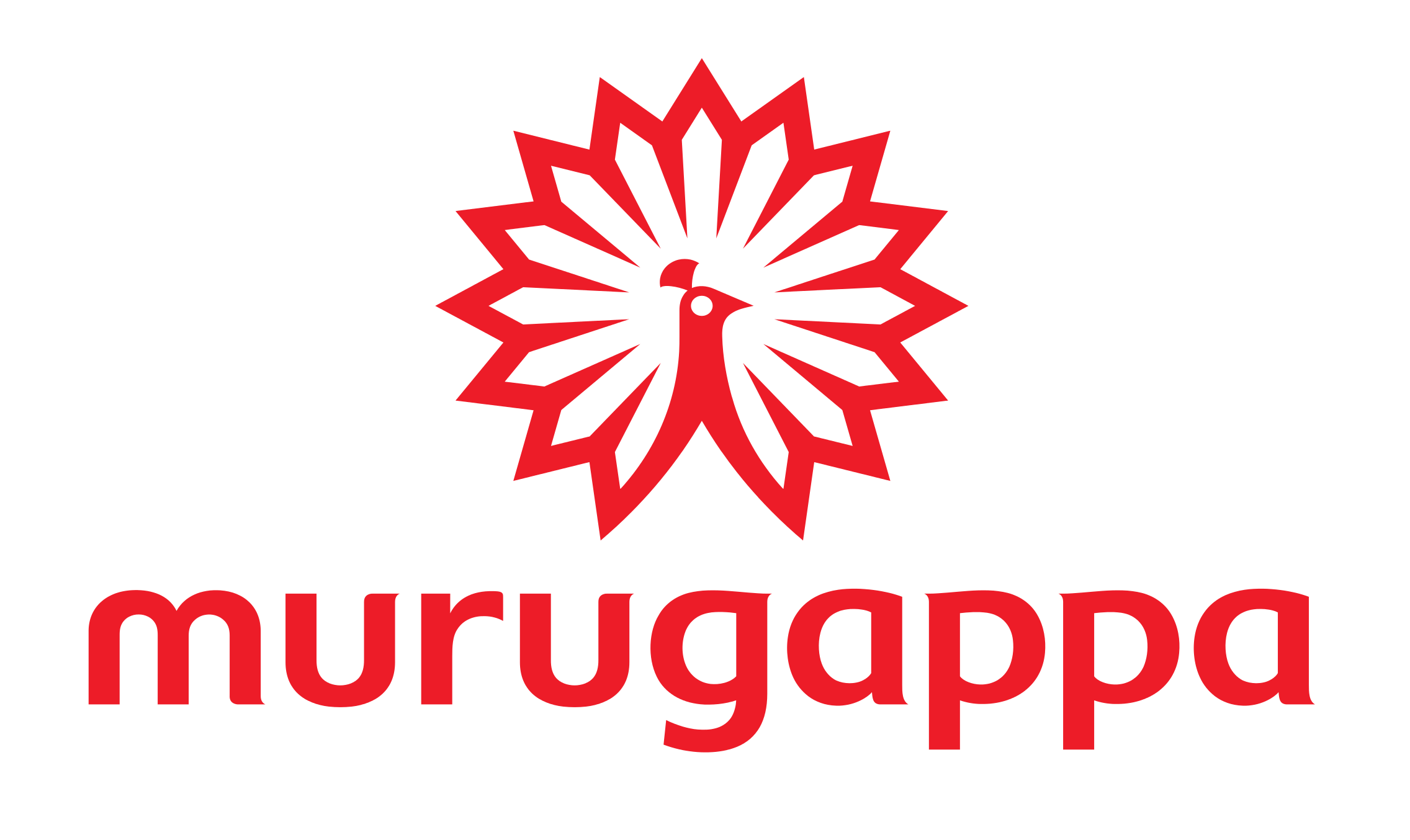 Murugappa Group Logo